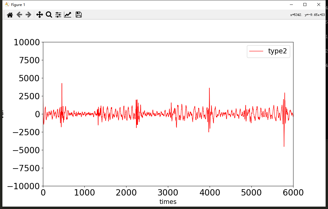 光纖振動(dòng)監(jiān)測(cè)系統(tǒng)波形圖2