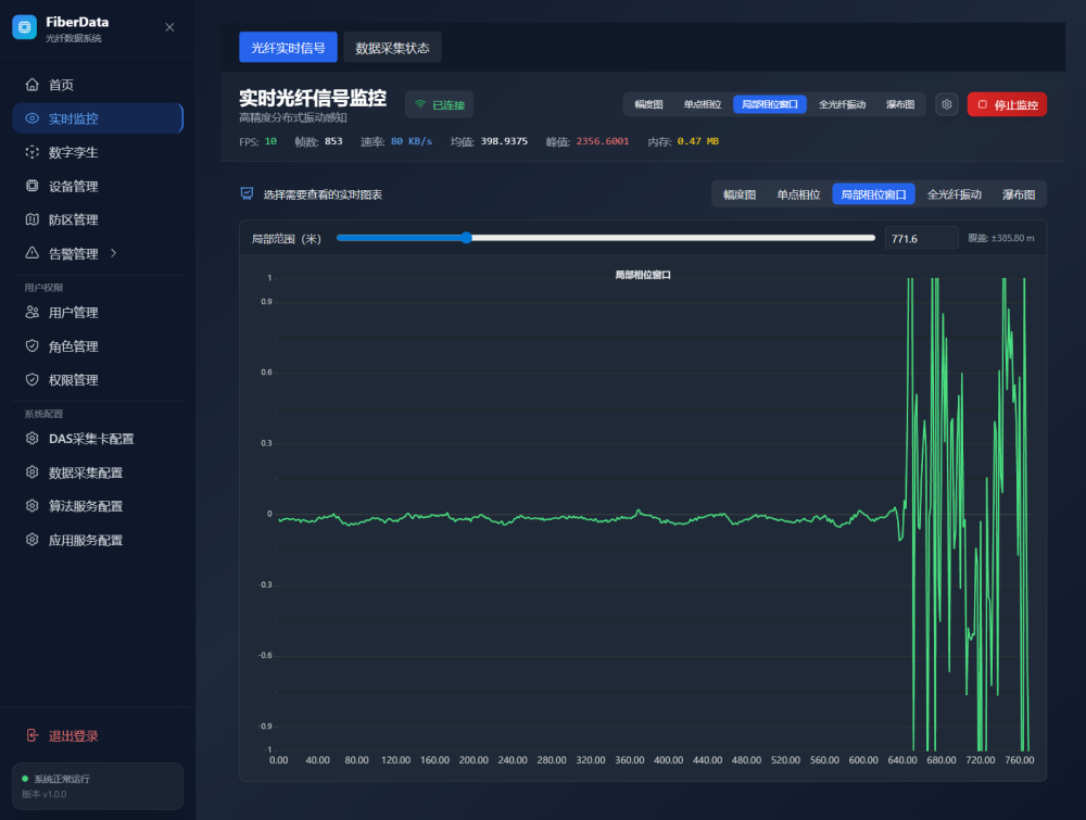 分布式光纖DAS軟件平臺實現(xiàn)了DAS系統(tǒng)的...