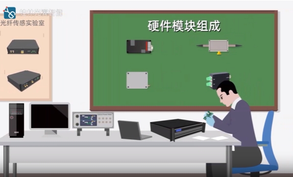 50萬(wàn)預(yù)算的光纖傳感實(shí)驗(yàn)室建設(shè)方案
