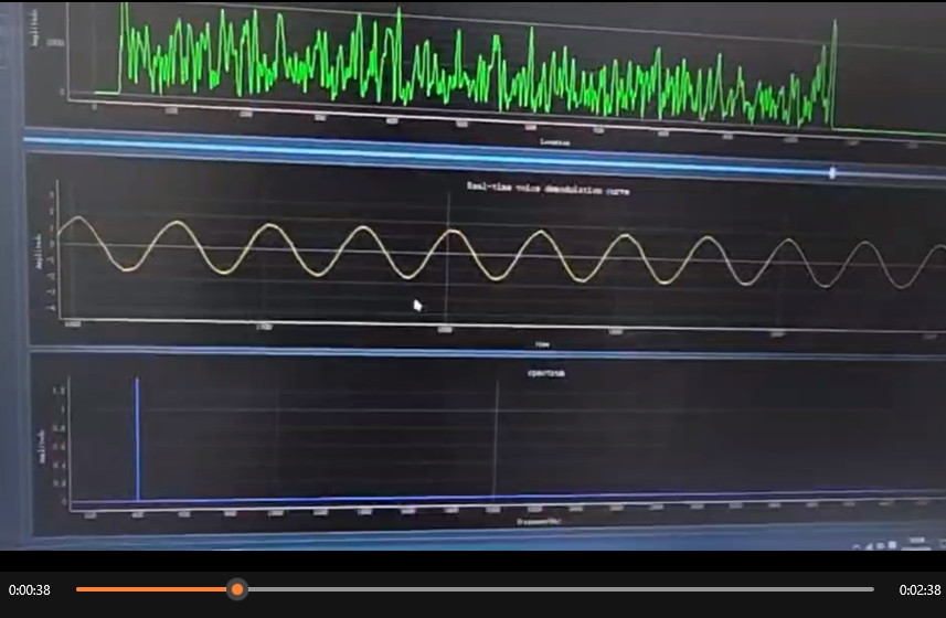 用FZT激勵光纖測試DAS在不同振動頻率下的響應(yīng)